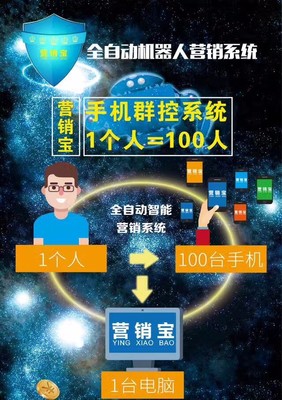 营销宝手机软件 高效技术开发与销售策略解析